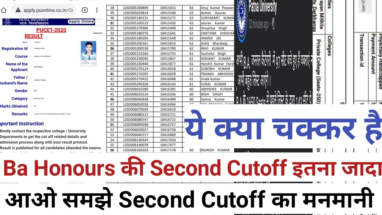 Patna University Ba Second Cutoff College Wise Cutoff And Sit|Bn college,Patna college,Patna scienc