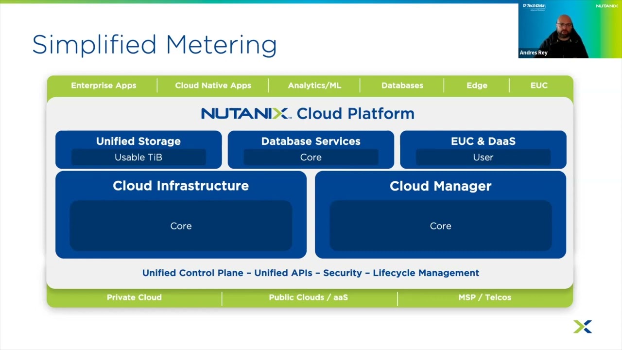 Nutanix Cloud Manager
