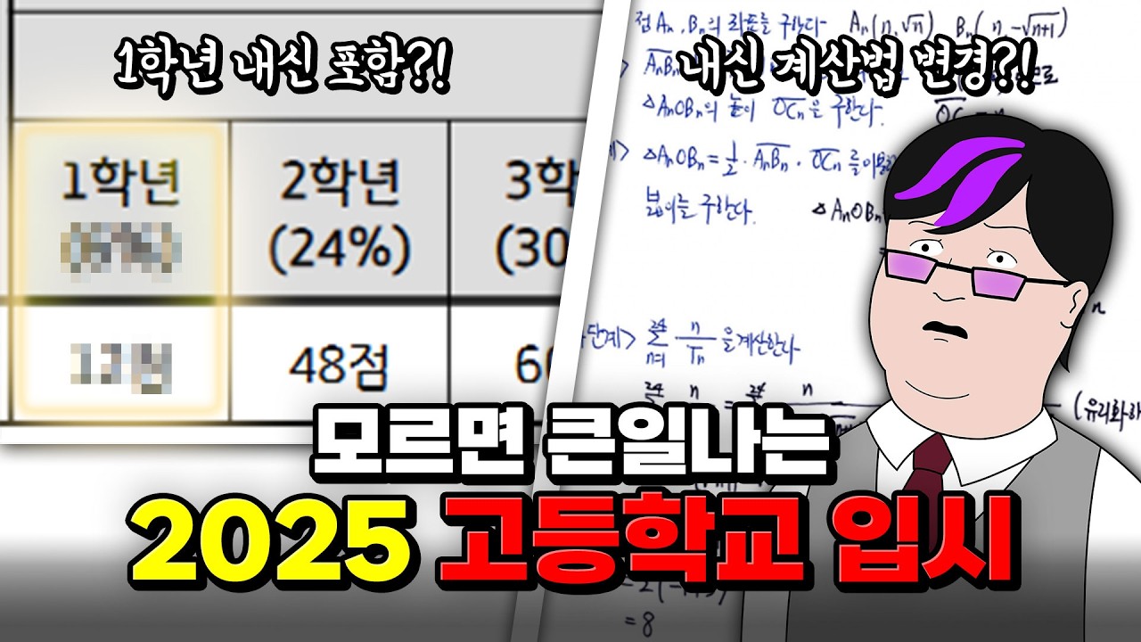 1학년 내신이 고입에 포함된다고?! 올해부터 고입에서 바뀌는 것들 | 입시덕후