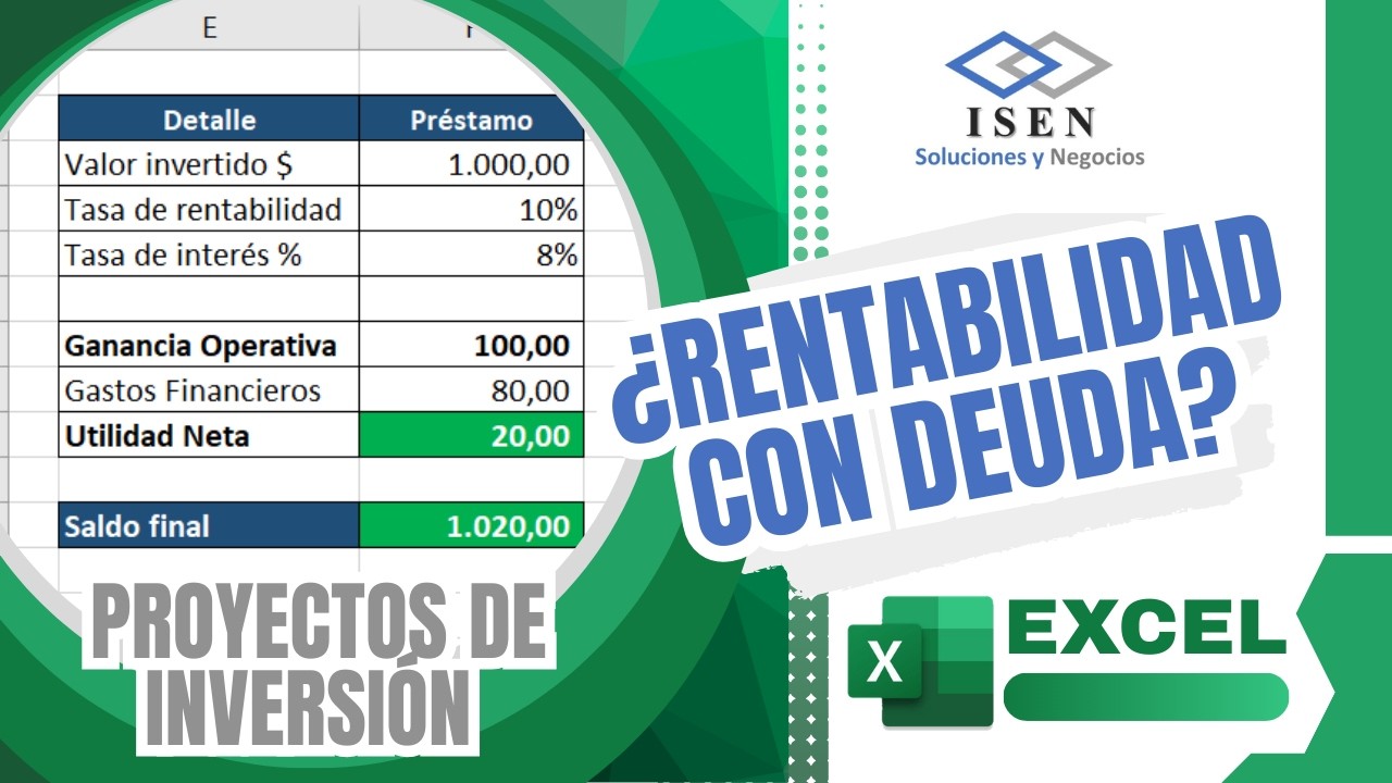 ¿Debo SOLICITAR un CREDITO para mi INVERSION? | Tasa de RENTABILIDAD vs Tasa de INTERES