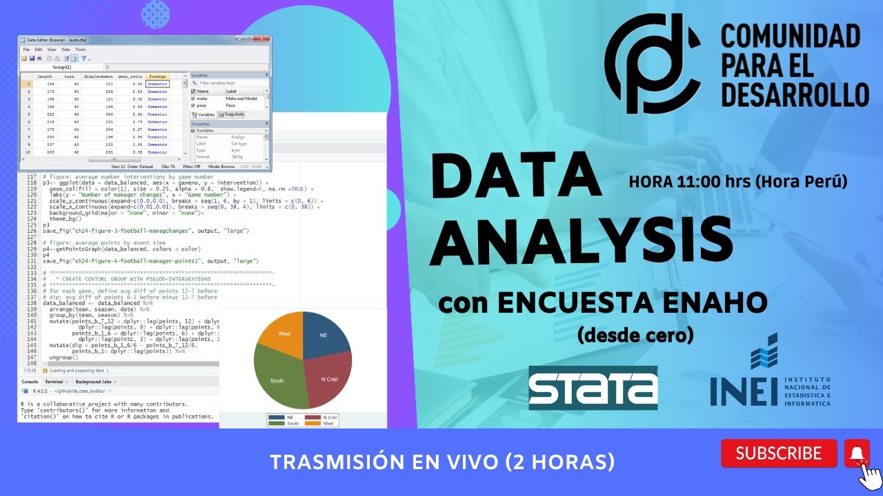 DATA ANALYSIS con Stata usando ENCUESTA ENAHO (Desde cero)