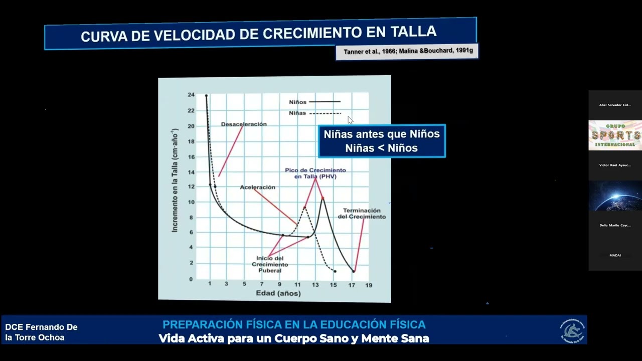Preparación Física en Educación Física Fernando de la Torre VIDA ACTIVA PARA CUERPO Y MENTE SANA