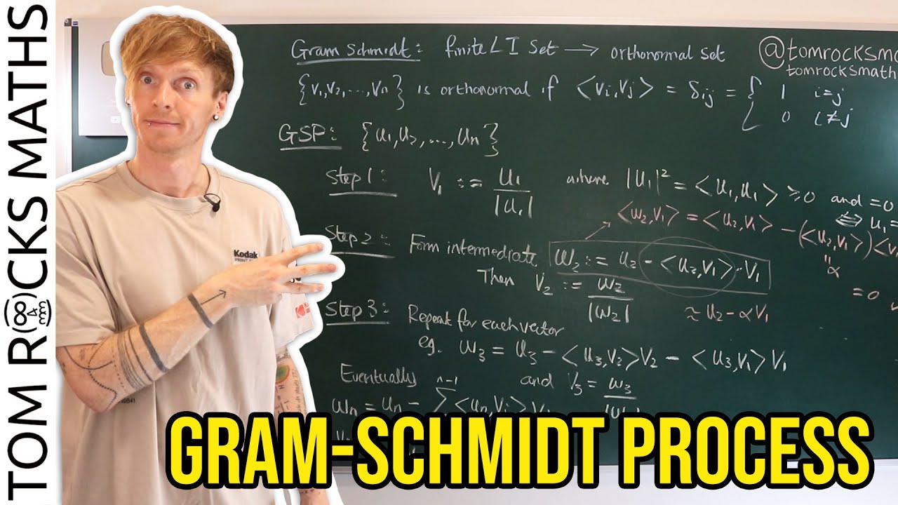 Oxford Linear Algebra: Gram-Schmidt Process