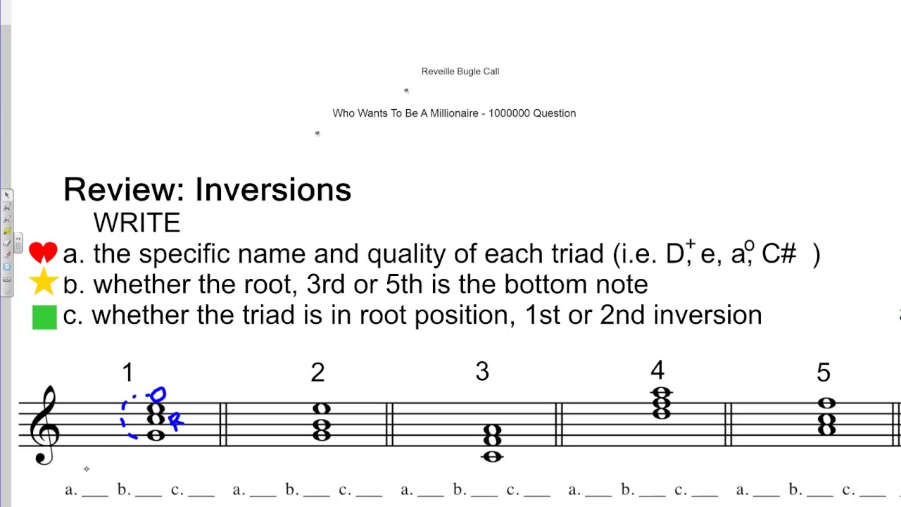 Triads in Inversion, Roman Numerals and Intro to Figured Bass