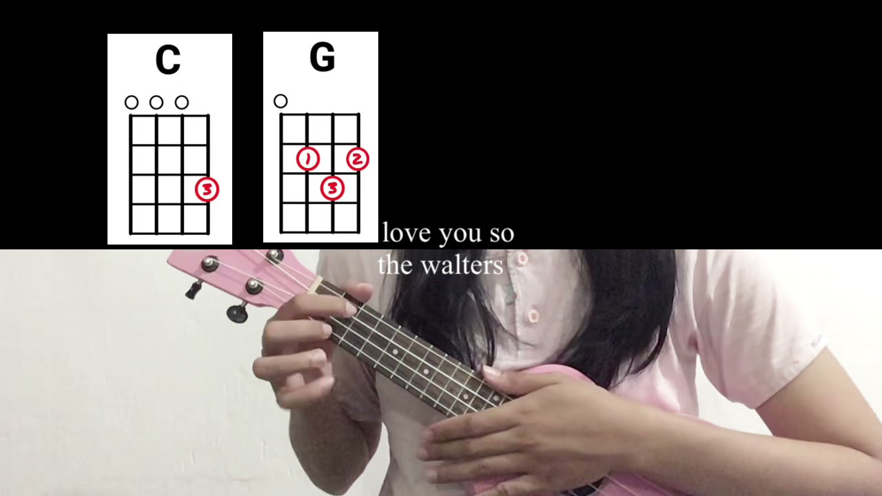i love you so ukulele tutorial