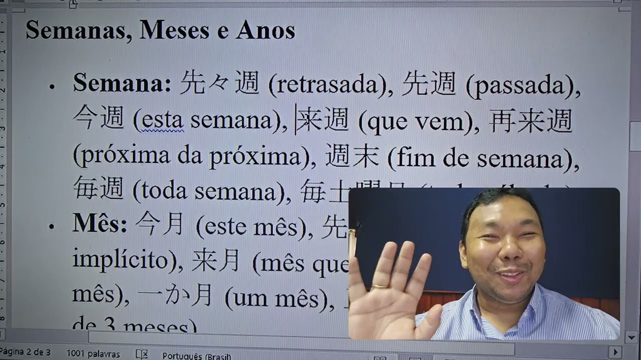 Guia Definitivo de Japonês #ShiraiSensei Lição 4 JLPT N5 / N4