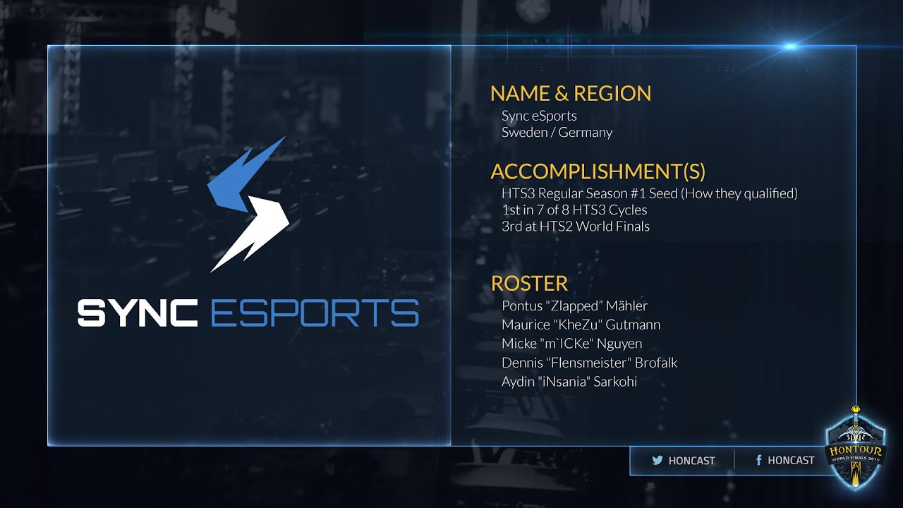 2015 HoN Tour World Finals - Sync eSports Profile