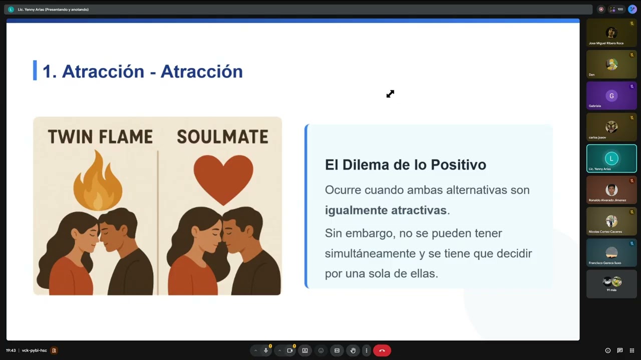 CLASES DE PSICOLOGIA: UNIDAD 5 10/02/2026