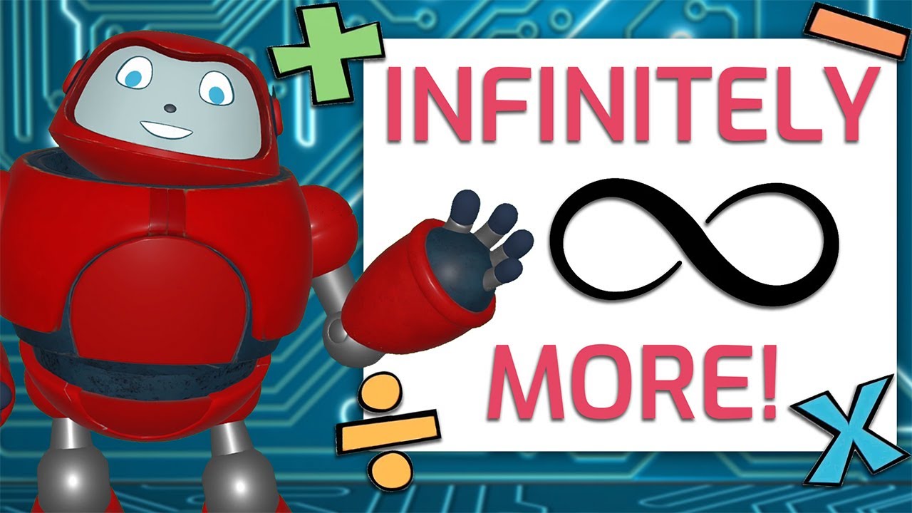 Gizmo's Daily Bible Byte - 063 - Ephesians 3:20 - Infinitely More!