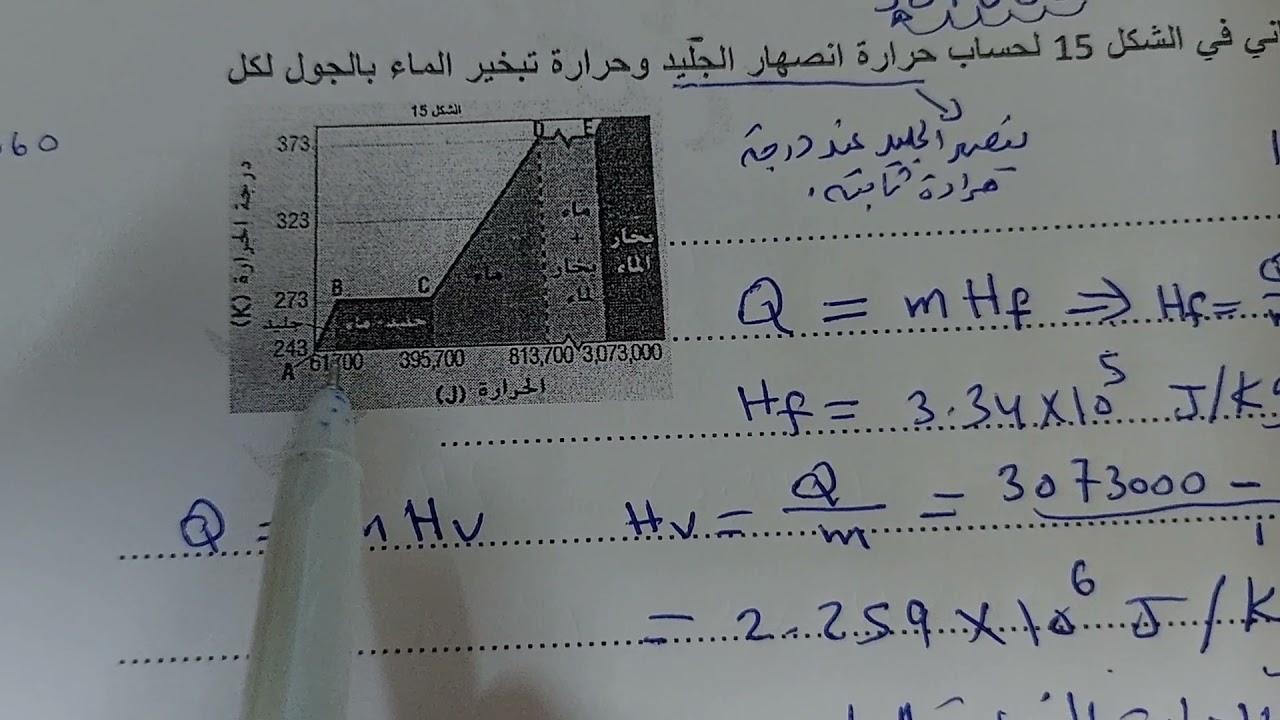 تاسع متقدم ف3.فيزياء..مسائل على القانون الاول للديناميكا الحرارية