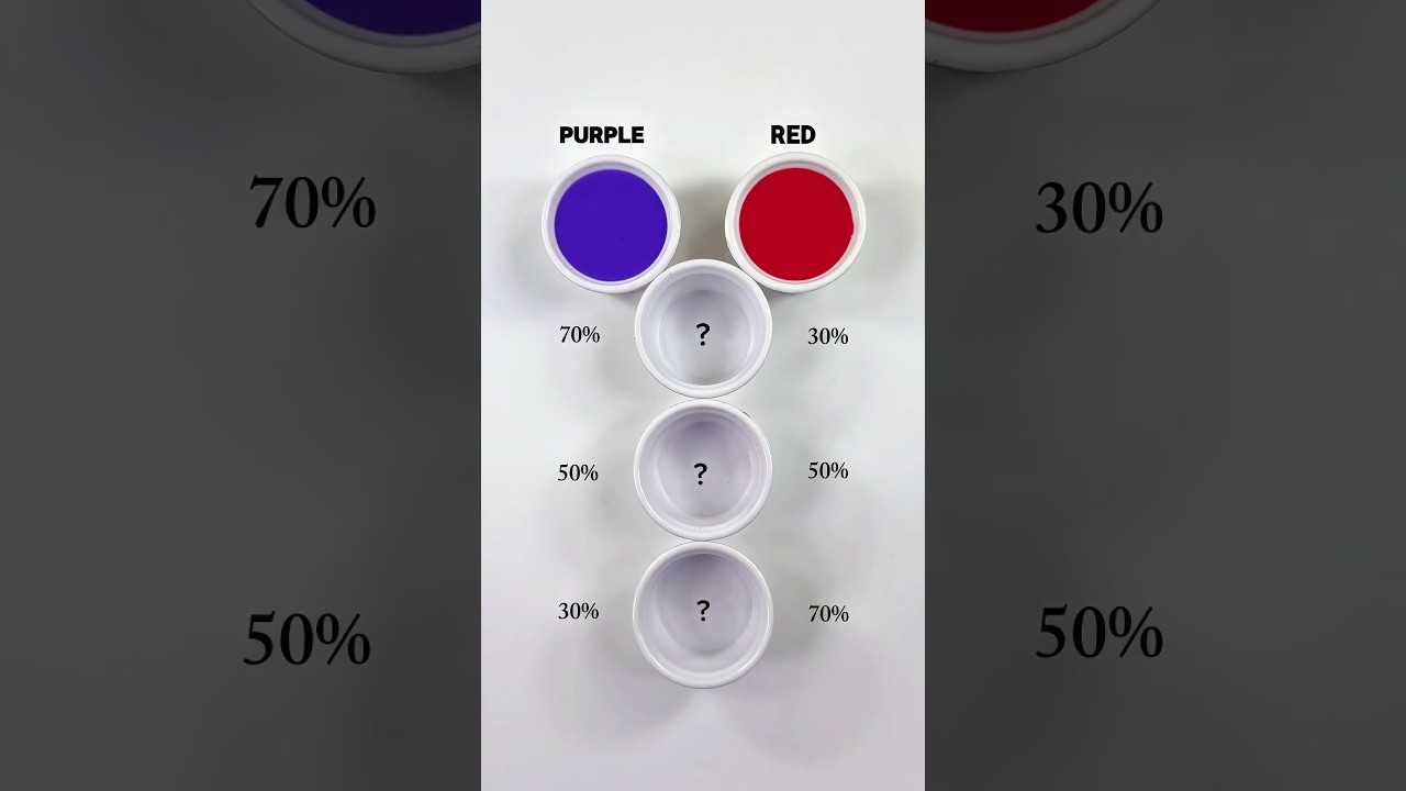Let's Mixing Purple + Red color Mixing 😍 #colormixing #painting #satisfying #artandcraft #art