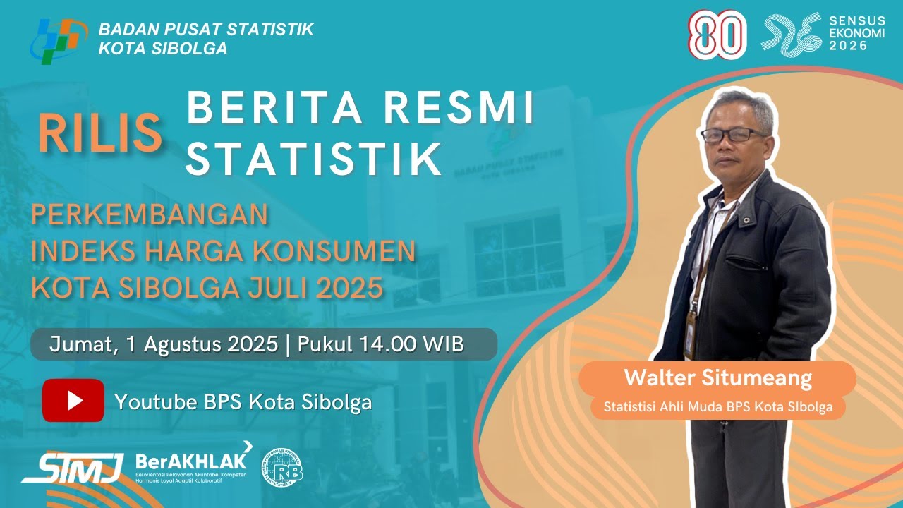 Rilis BRS Perkembangan IHK Kota Sibolga Juli 2025