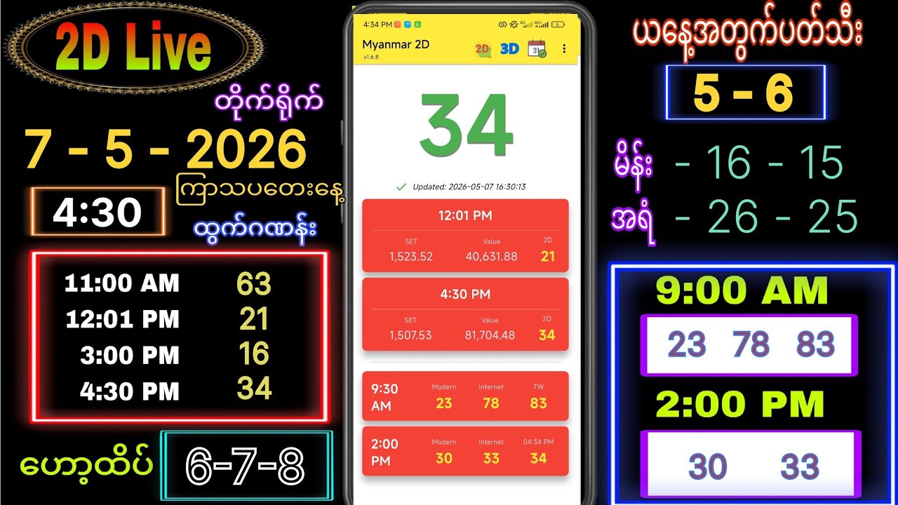 2d Live (7-5-2026) ကြာသပတေးနေ့ ညနေခင်း 4:30 #2dlive #2d #2dlivethutamg #2d3d #ဟော့ထိပ်