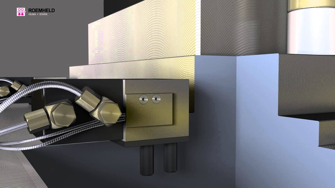 How to use hydraulic clamps on injection moulding machines
