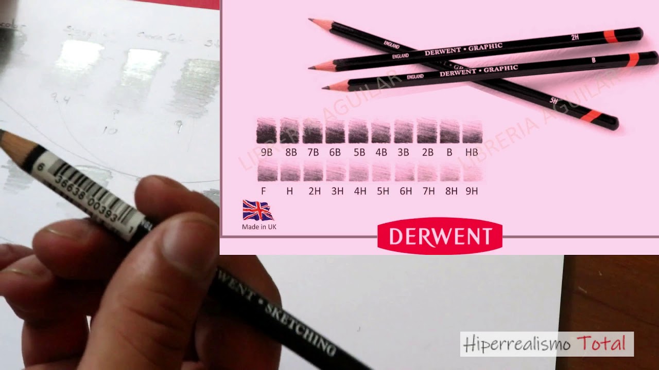 Mejores marcas de lápices para dibujar!!!