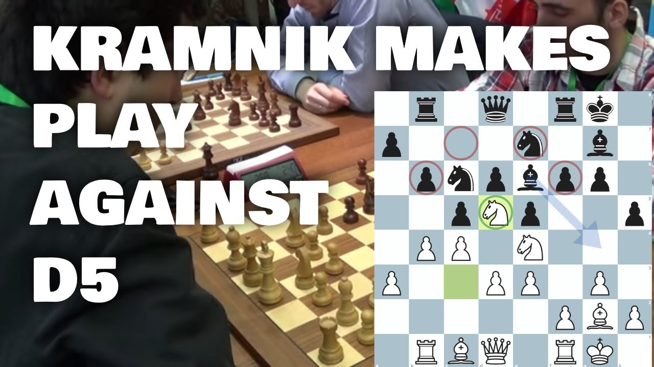 Kramnik making play against d5 square | Kramnik - Alonso Rosell | World blitz