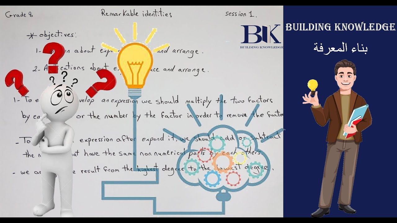 GRADE 8 REMARKABLE IDENTITIES LESSON SESSION 1
