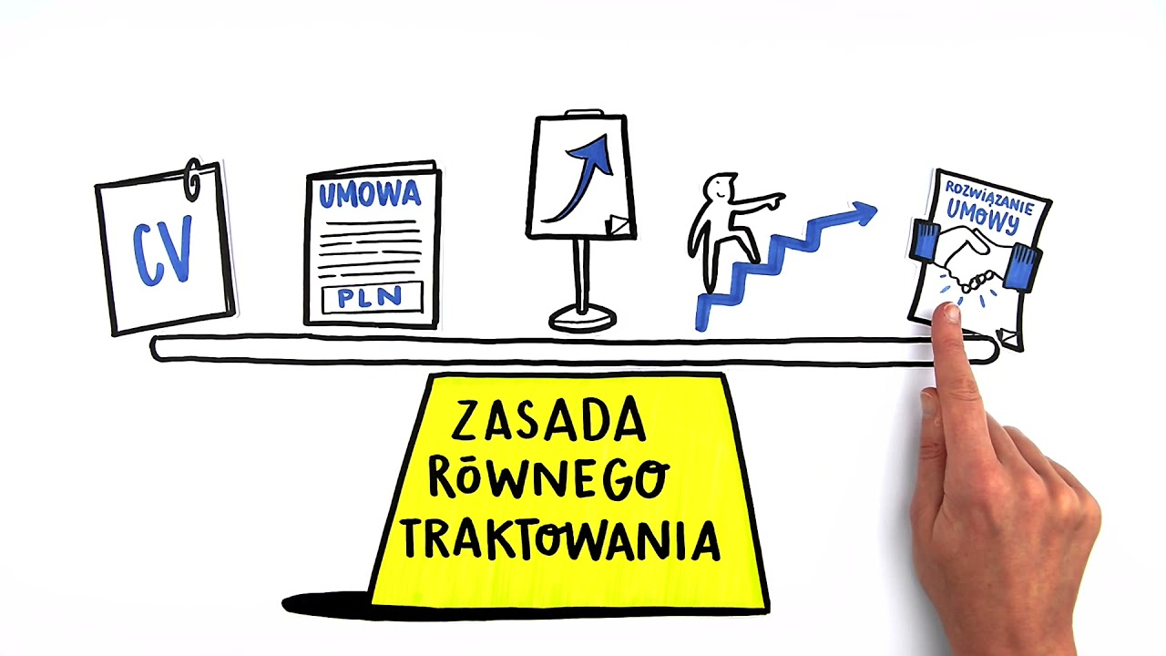 DYSKRYMINACJA w miejscu pracy- film edukacyjny dla pracowników        PKP CARGO S.A.