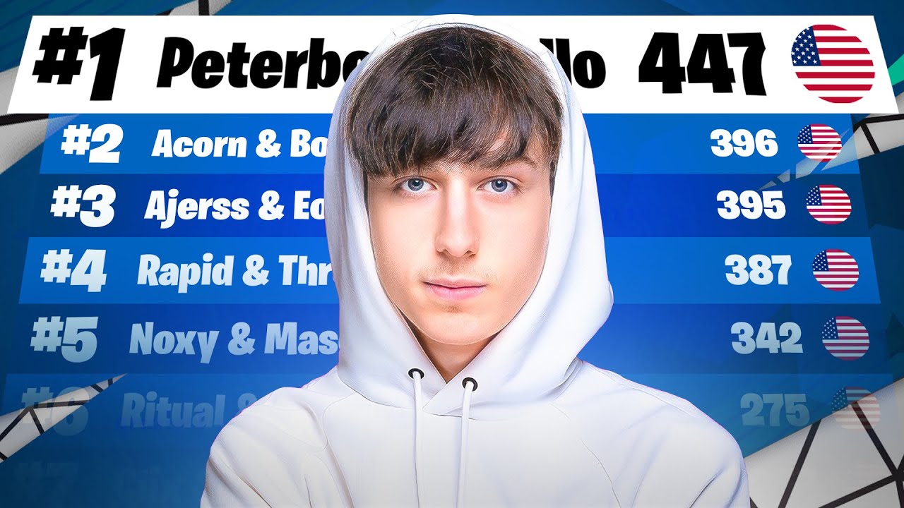 1-Е МЕСТО В ФИНАЛЕ B2B DUO CASH CUP ($6000) | Peterbot