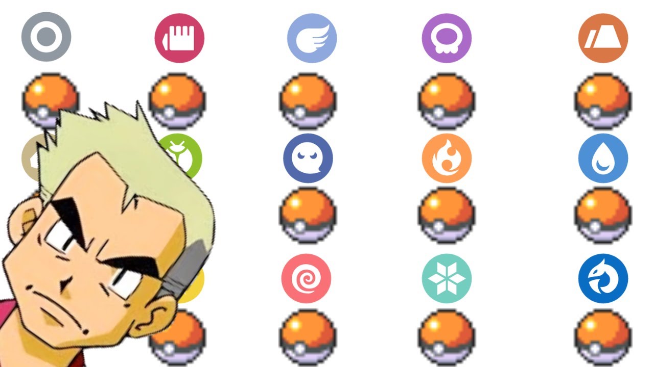 What if generation one had a starter of EVERY TYPE?