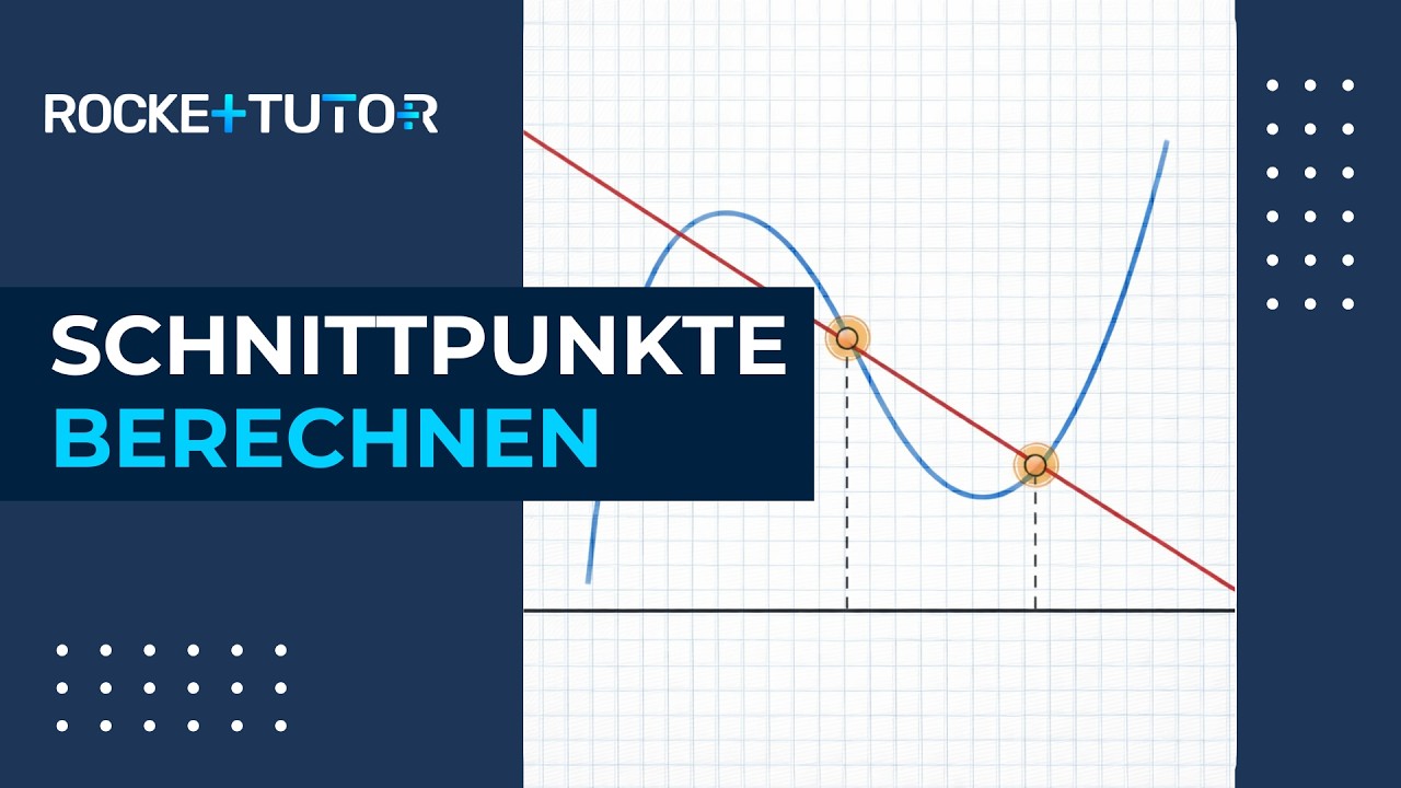 📍 Schnittpunkte berechnen einfach erklärt!