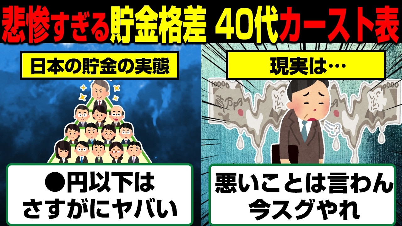 日本の貯金格表が悲惨すぎて限界突破…知らないと大損する