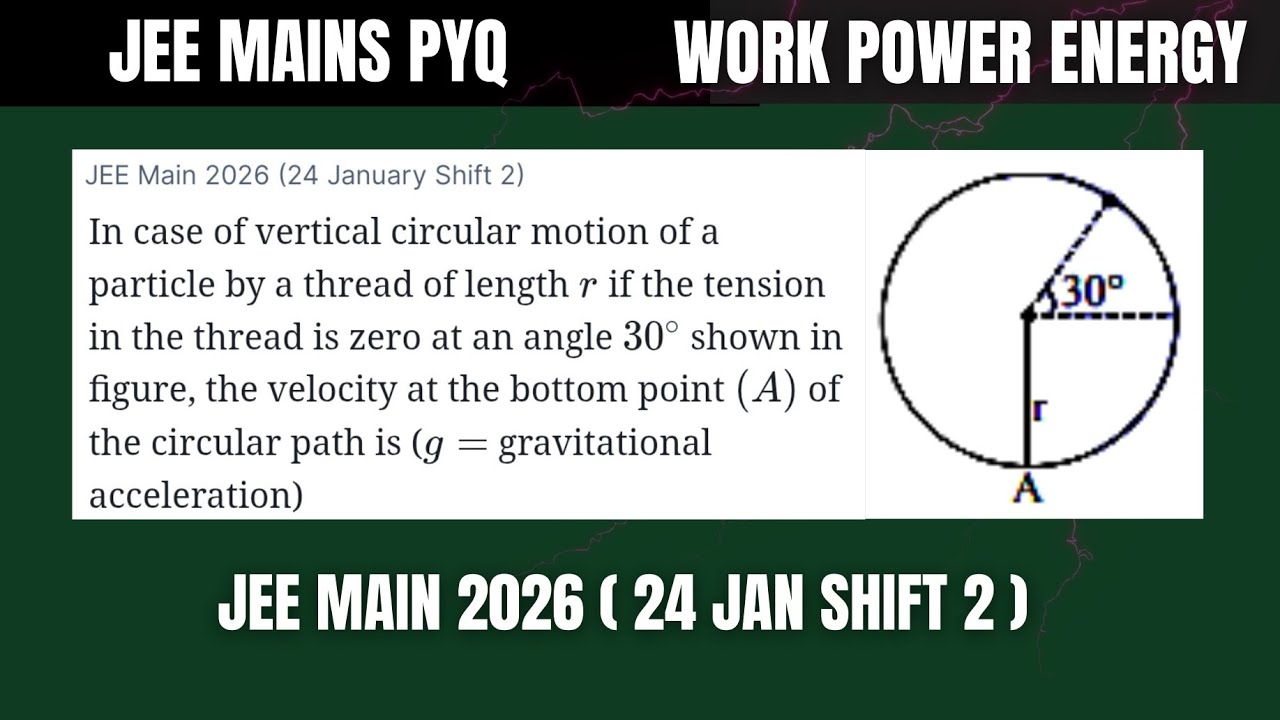 JEE Main 2026 (24 January Shift 2)In case of vertical circular motion of a particle by a thread of 
