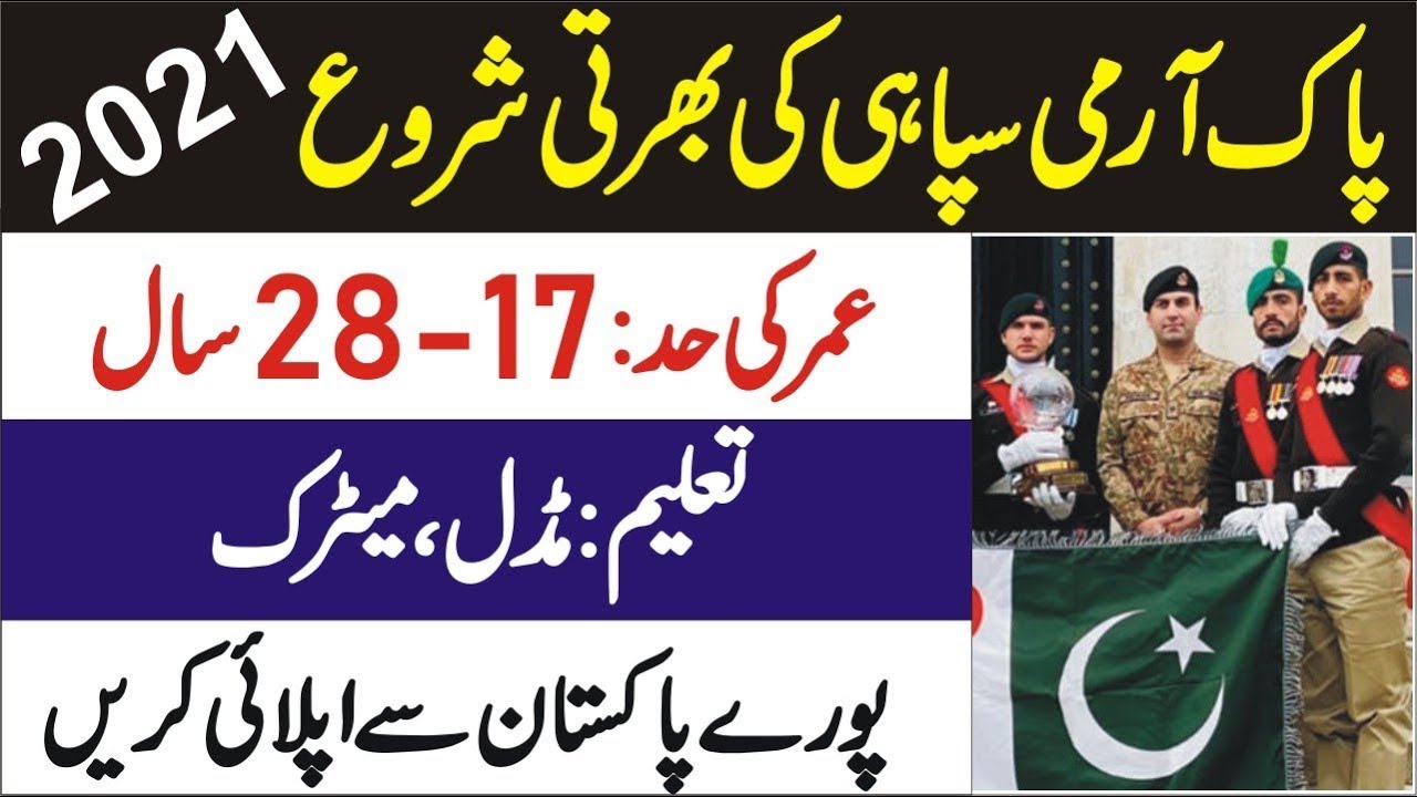 Pak Navy Civilian Jobs 2021| Join Pak Navy New Advertisement  |  Online Registration | Apply Online