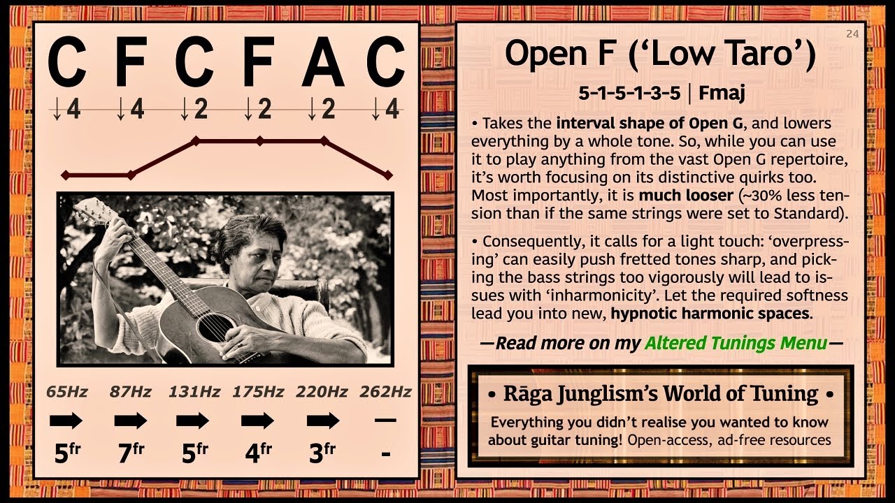 Open F (&lsquo;Low Taro&rsquo;) | C-F-C-F-A-C | HQ Tuning Notes & Info | World of Tuning | Rāga Junglism