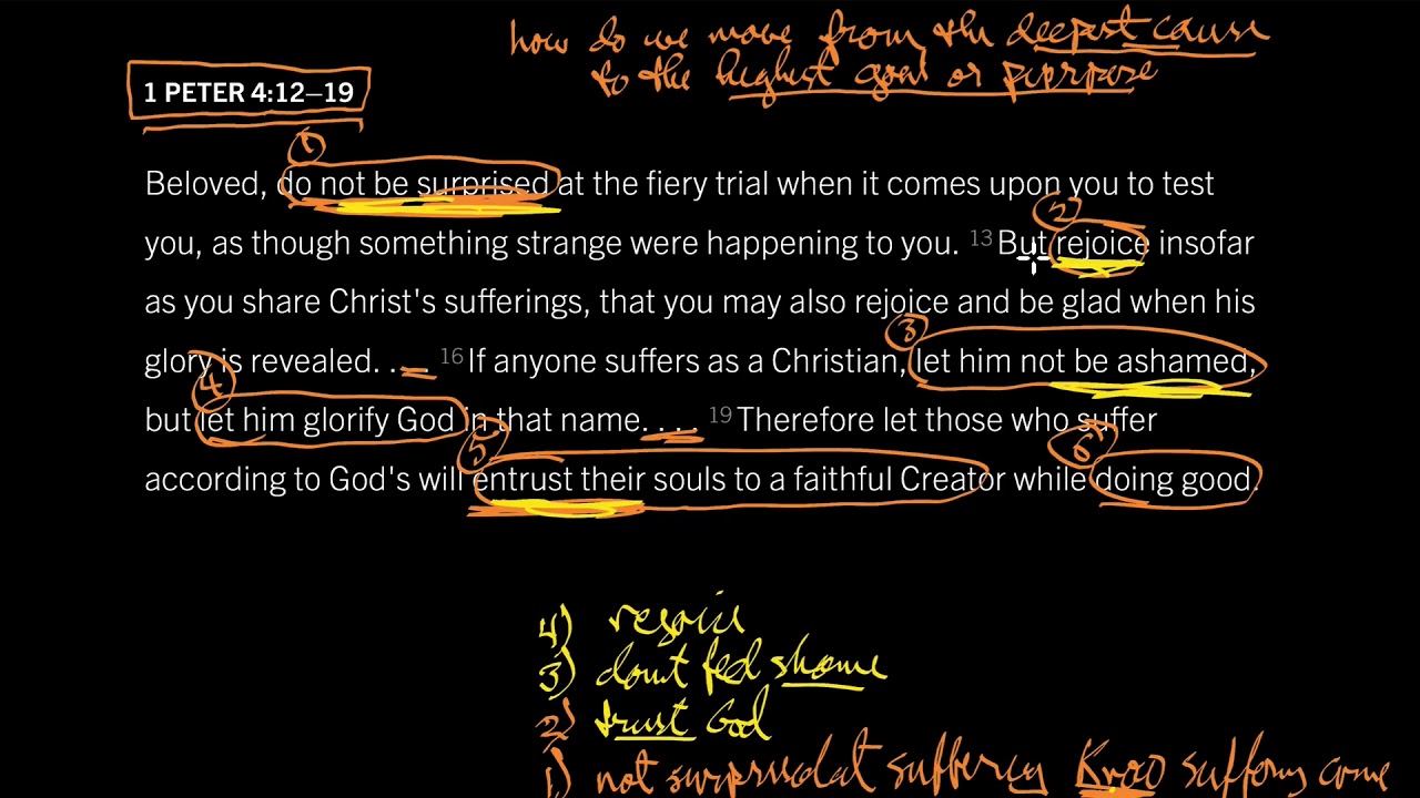 Six Parts of a Christian Worldview: 1 Peter 4:12–19