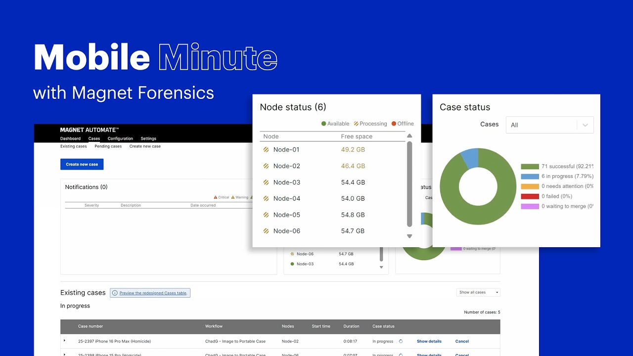 Mobile Minute Ep. 15: How Magnet Automate turns your lab into a 24-hour justice delivery center