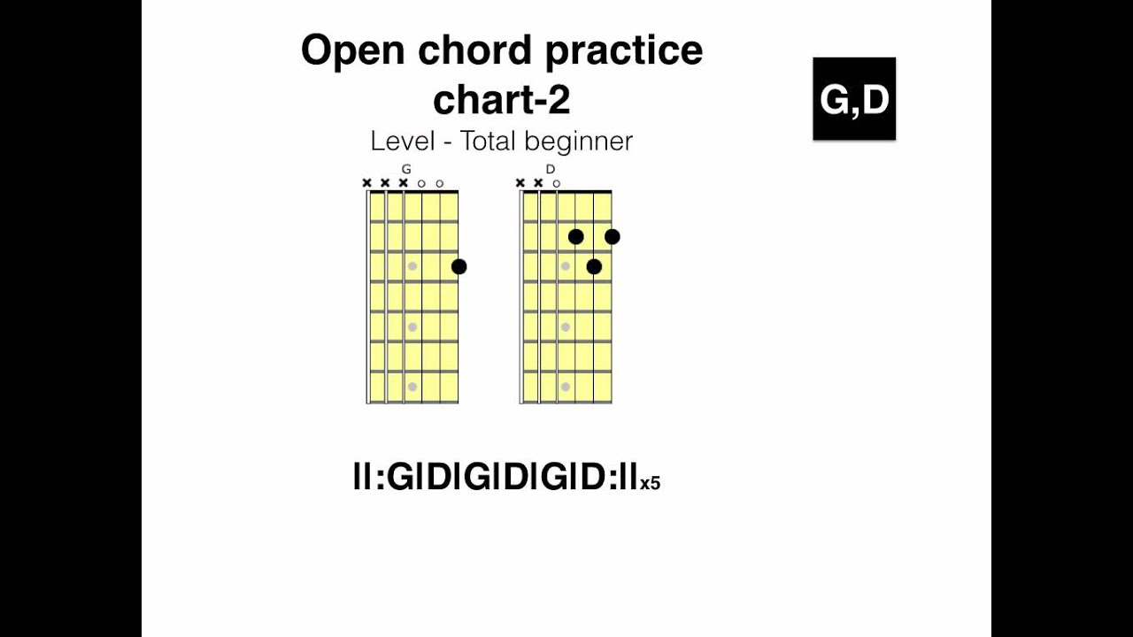 Open chord practice - chart 2