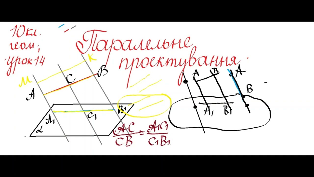 10 клас Геометрія  Паралельне проектування