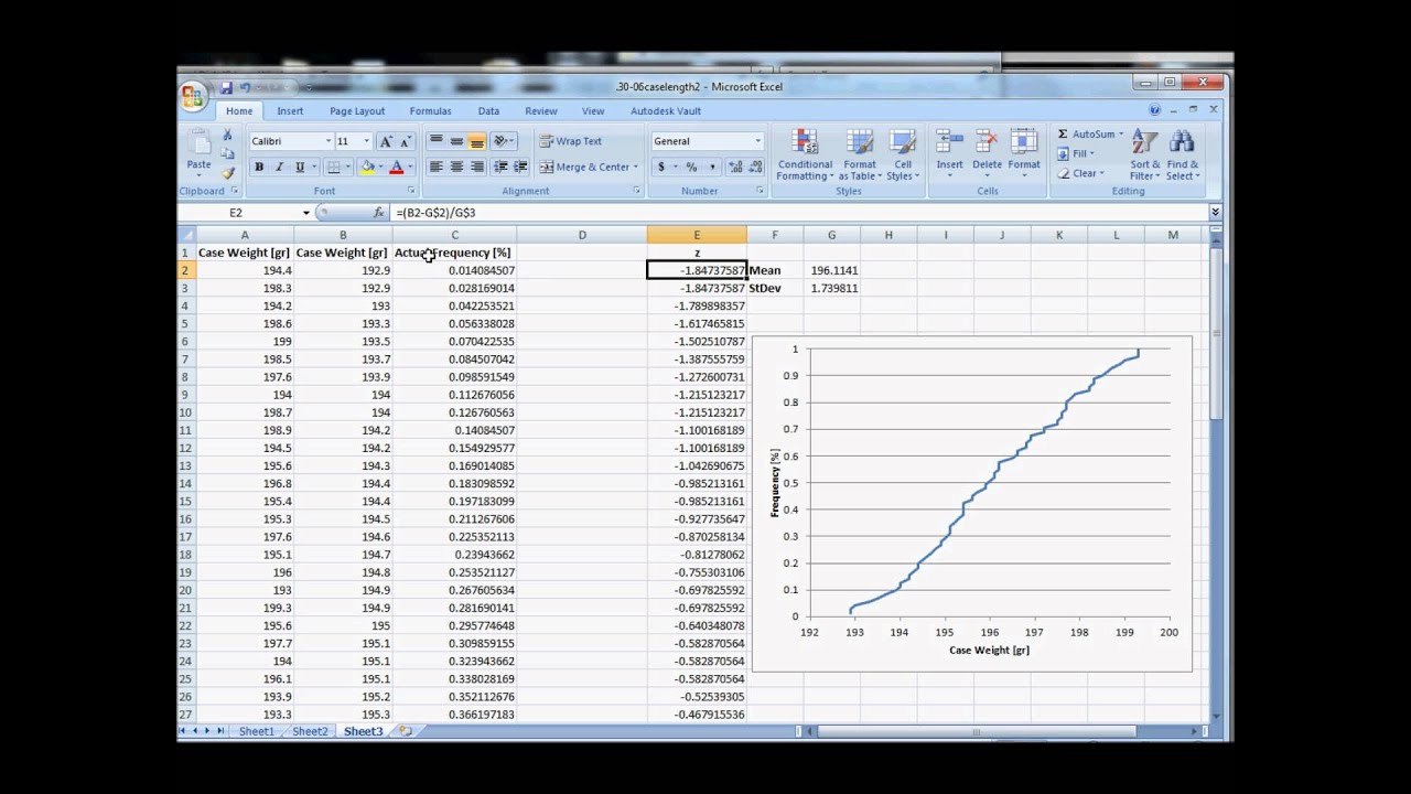 How to Construct a Normal Cumulative Distribution in Excel 2007