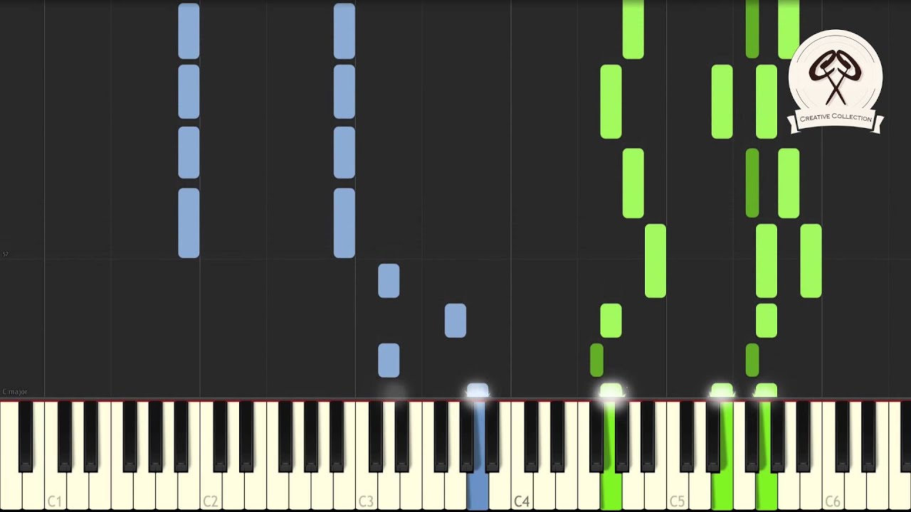 Far East Movement - Rocketeer Piano Tutorial & Midi Download