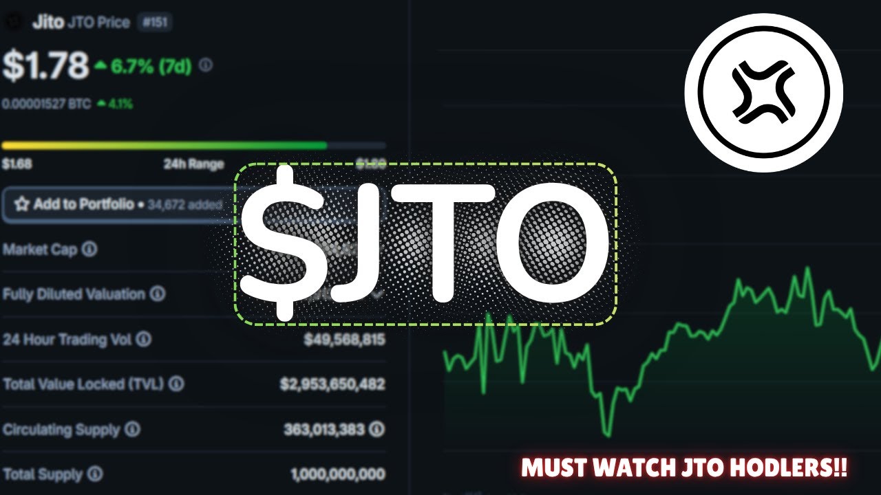 Jito Protocol Latest Update &  JTO Coin Price Prediction