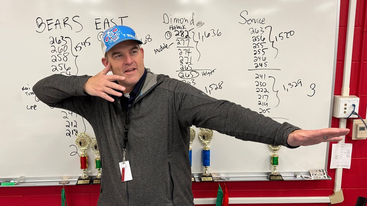 East Archery Invitational Results 2026 