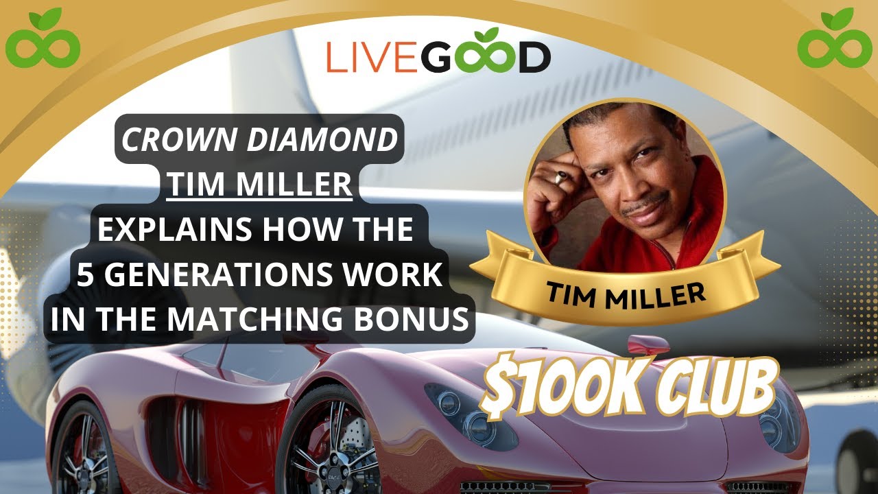 CROWN DIAMOND TIM MILLER EXPLAINS HOW THE 5 GENERATIONS WORK IN THE MATCHING BONUS