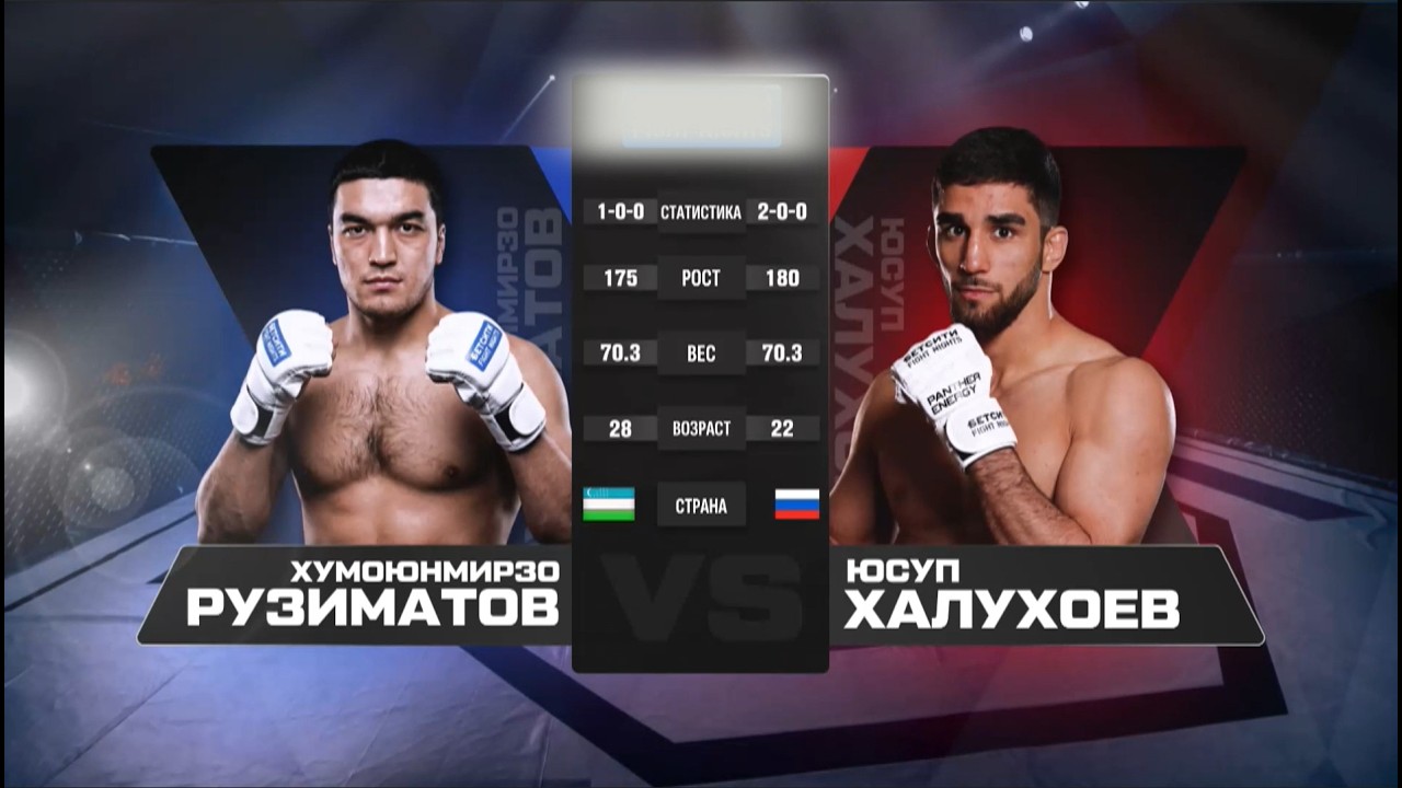 Хумоюнмирзо Рузиматов vs. Юсуп Халухоев / БЕТСИТИ FIGHT NIGHTS 133