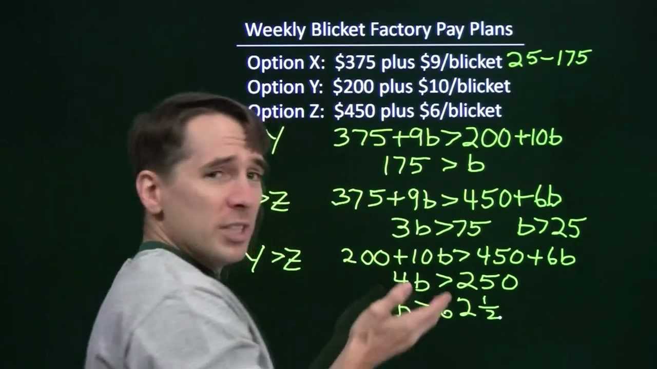 Art of Problem Solving: An Inequality Word Problem