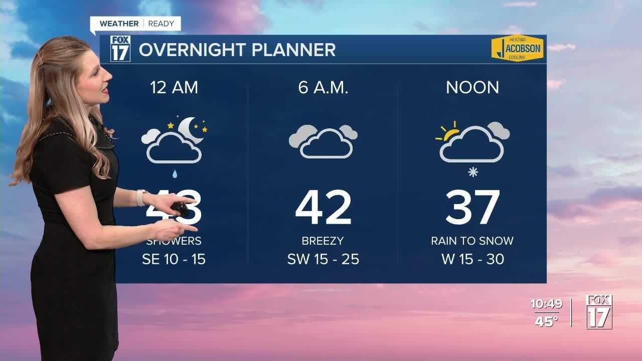 Thursday Night Forecast: Scattered showers, breezy