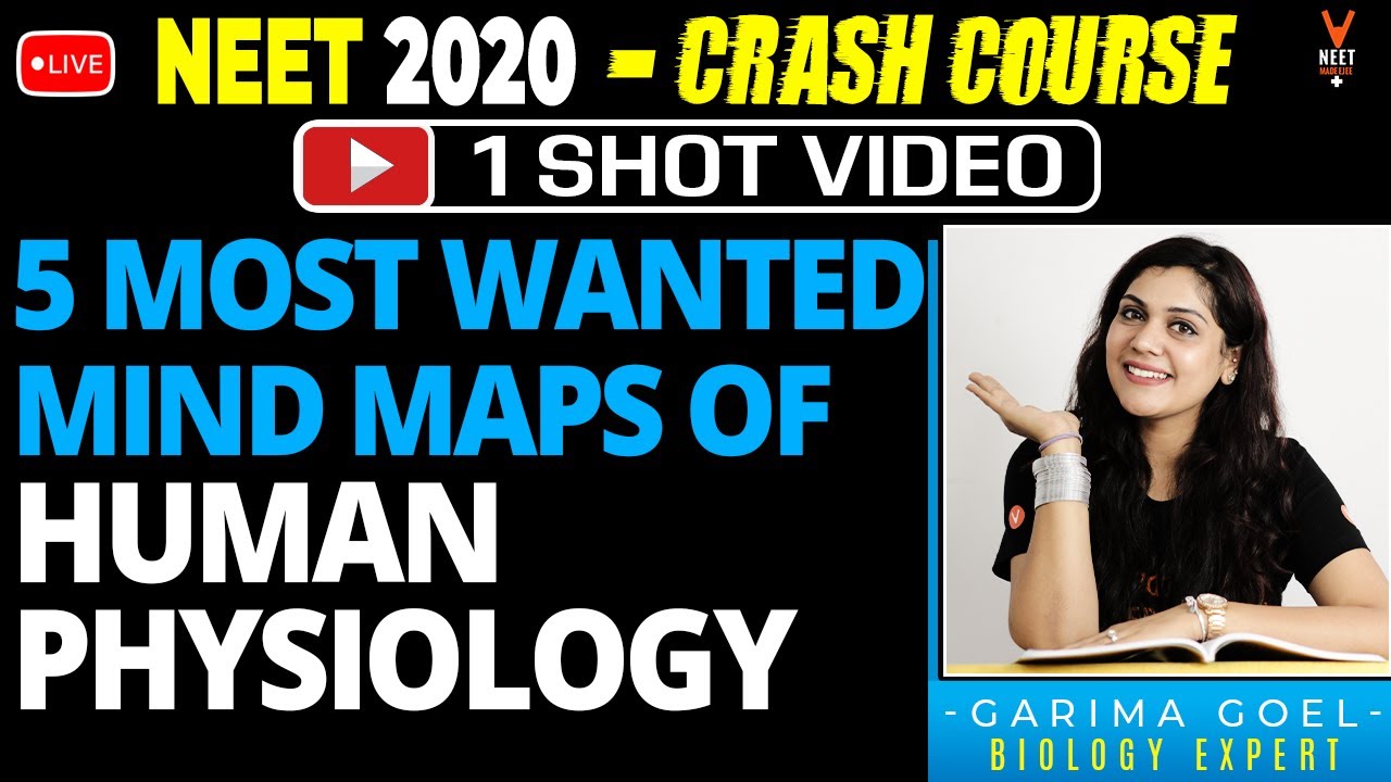 5 Most Wanted Mind Maps of Human Physiology | Crash Course NEET 2020 | NEET Biology | Garima Goel