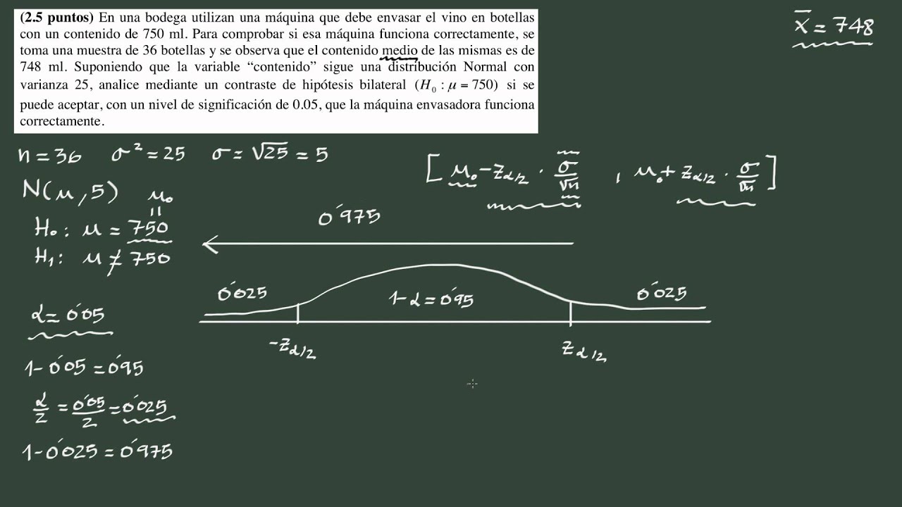 6. Ejercicio 1 contraste de hipótesis: media muestral, bilateral.