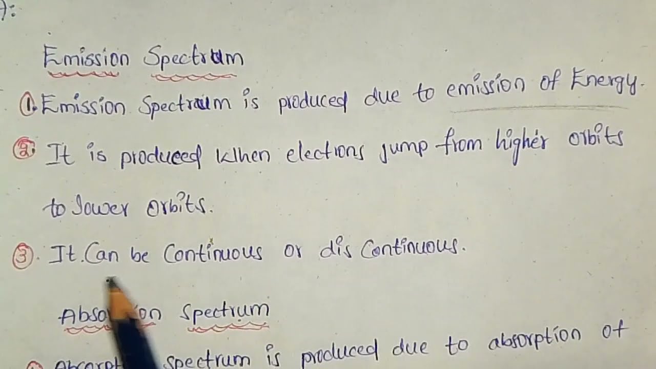 Difference Between Emission Spectra & Absorption Spectra in TELUGU | Junior Chemistry | MPC Academy