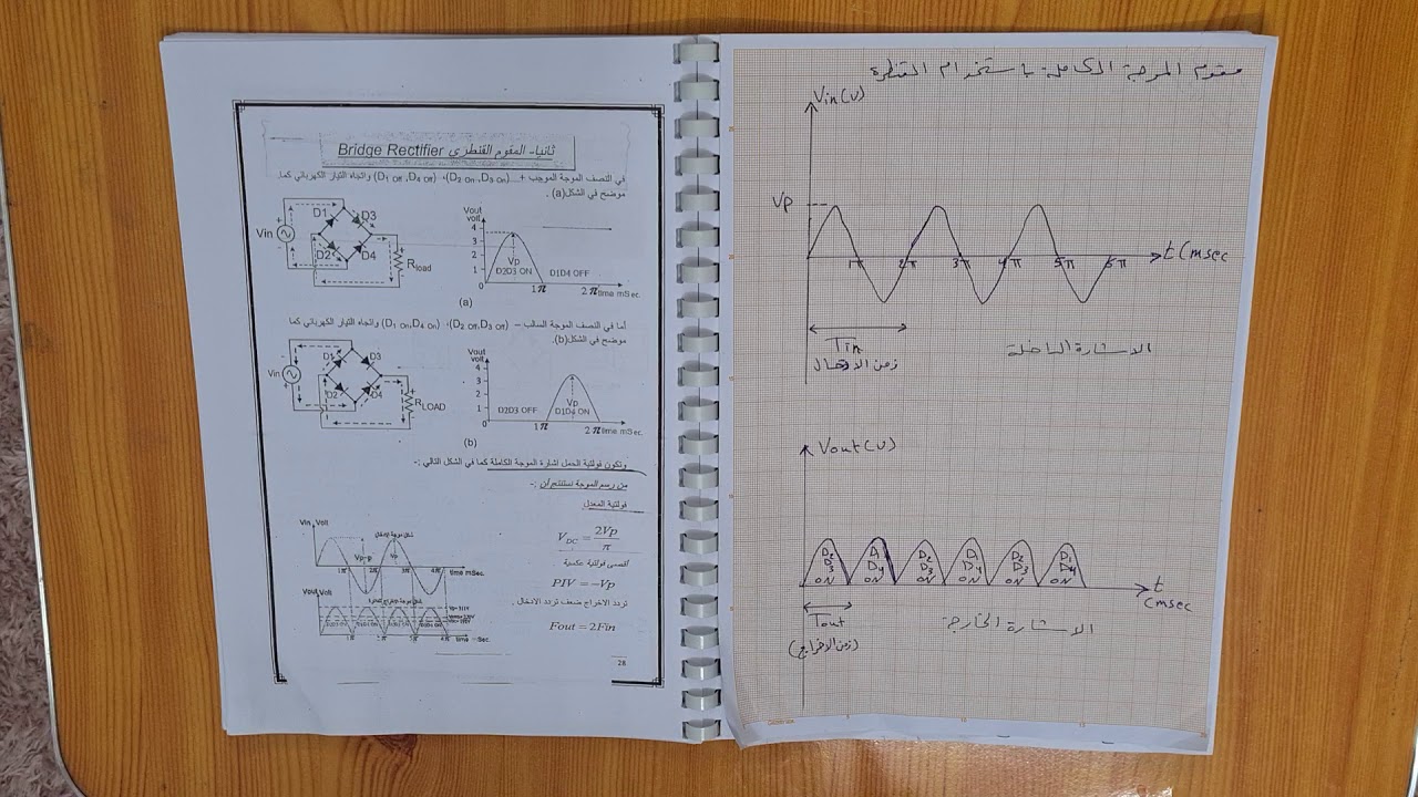 مقوم الموجة الكاملة باستخدام القنطرة