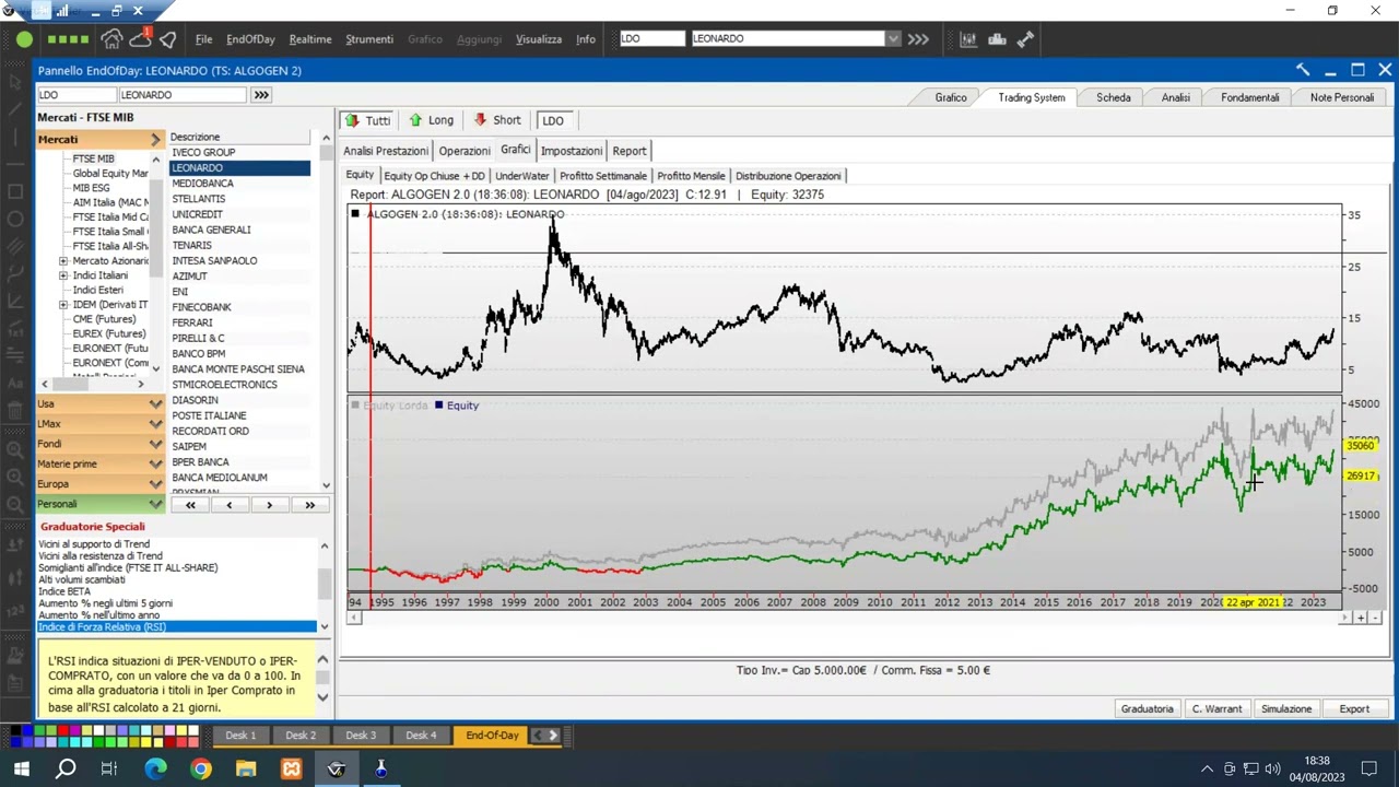 Algogen 2.0 per Visual Trader, il compositore di indicatori per chi non sa programmare