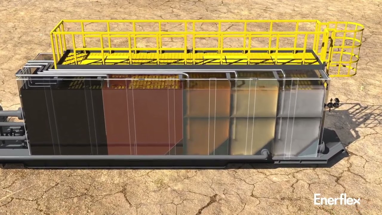 Enerflex Water Treatment Solutions – Revolift® SP