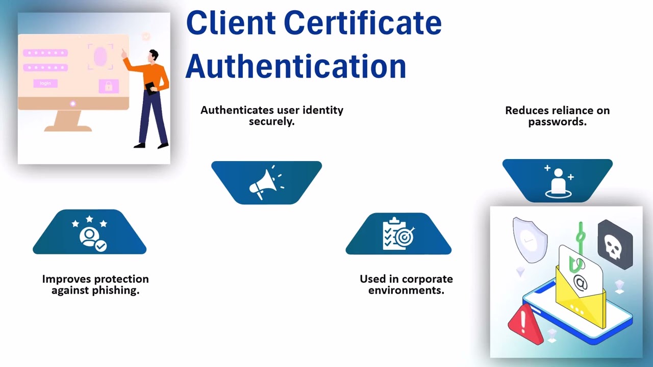 Palo Alto GlobalProtect Certificate Authentication | GlobalProtect Training Guide