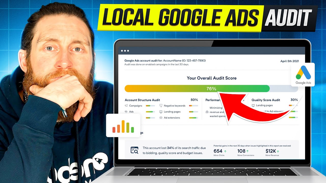Google Ads Audit Checklist - How To Audit A PPC Account
