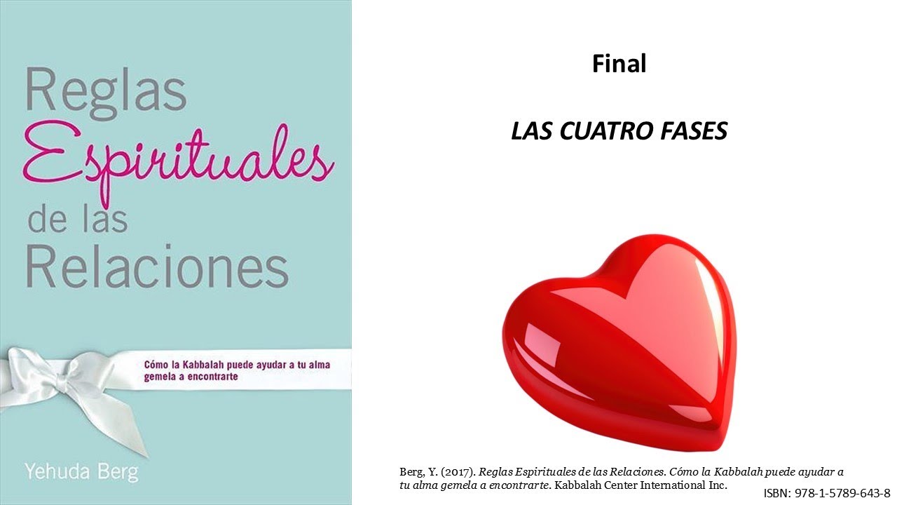 Reglas Espirituales de las Relaciones 